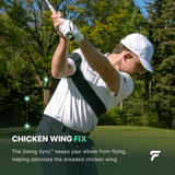 SWING SYNC - FinalPutt