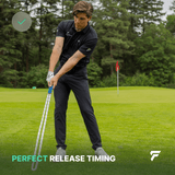 TEMPO ROPE - FinalPutt