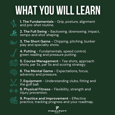 THE COMPLETE GUIDE TO GOLF - Master Every Part Of The Game - FinalPutt