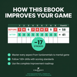 THE COMPLETE GUIDE TO GOLF - Master Every Part Of The Game - FinalPutt