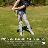 THE POWER TRAINER - FinalPutt