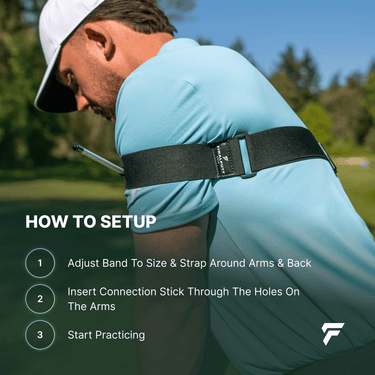 THE ROTATION TRAINER - FinalPutt