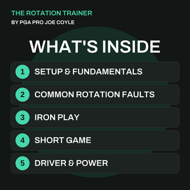 THE ROTATION TRAINER - FULL VIDEO TRAINING GUIDE - FinalPutt